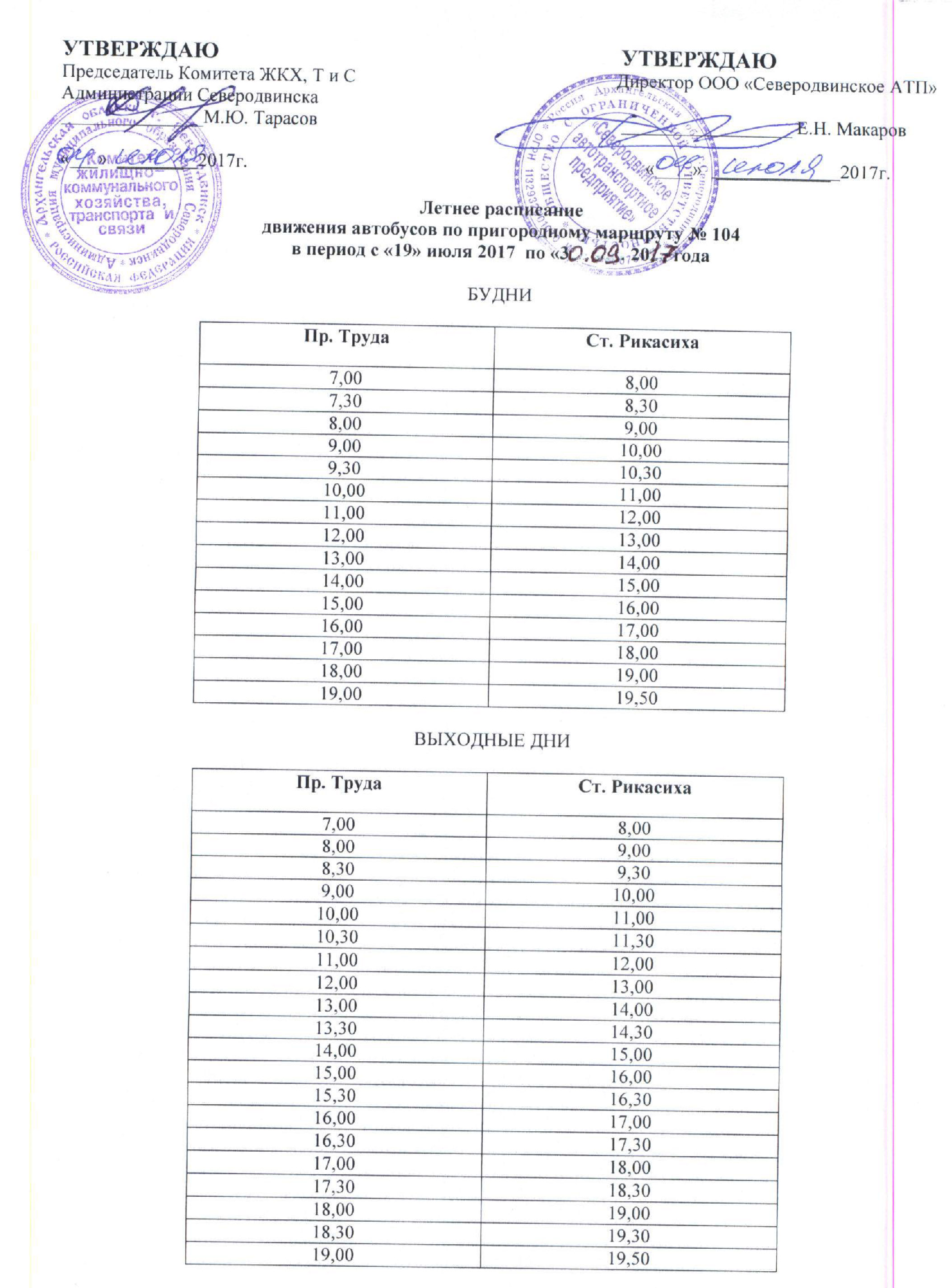 Расписание 54 автобуса пермь