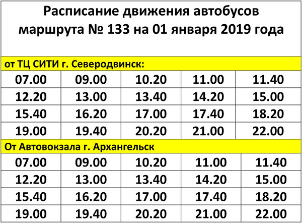 Расписание автобусов 133 северодвинск архангельск 2024